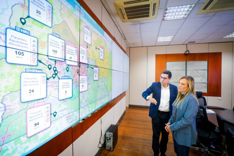 Painel monitora filas da saúde no DF e orienta novas cirurgias