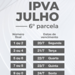 Calendário da sexta parcela do IPVA 2026 conforme o final da placa