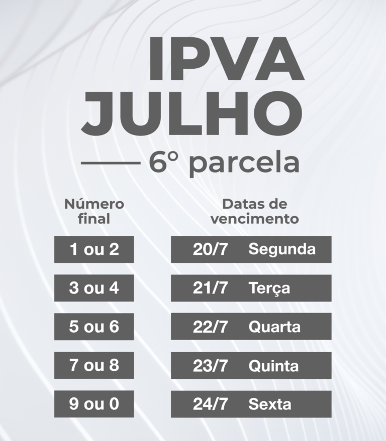Calendário da sexta parcela do IPVA 2026 conforme o final da placa