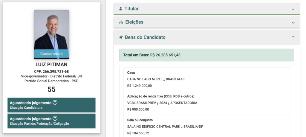 Patrimônio do vice de Arruda dispara quase 900% e chega a R$ 26,3 milhões